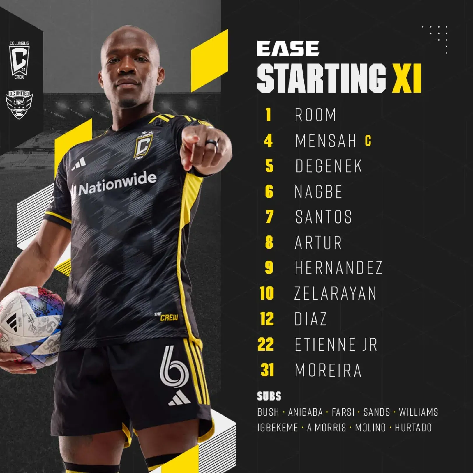 Starting XI social media graphic featuring a Crew player holding a ball and pointing toward the viewer 