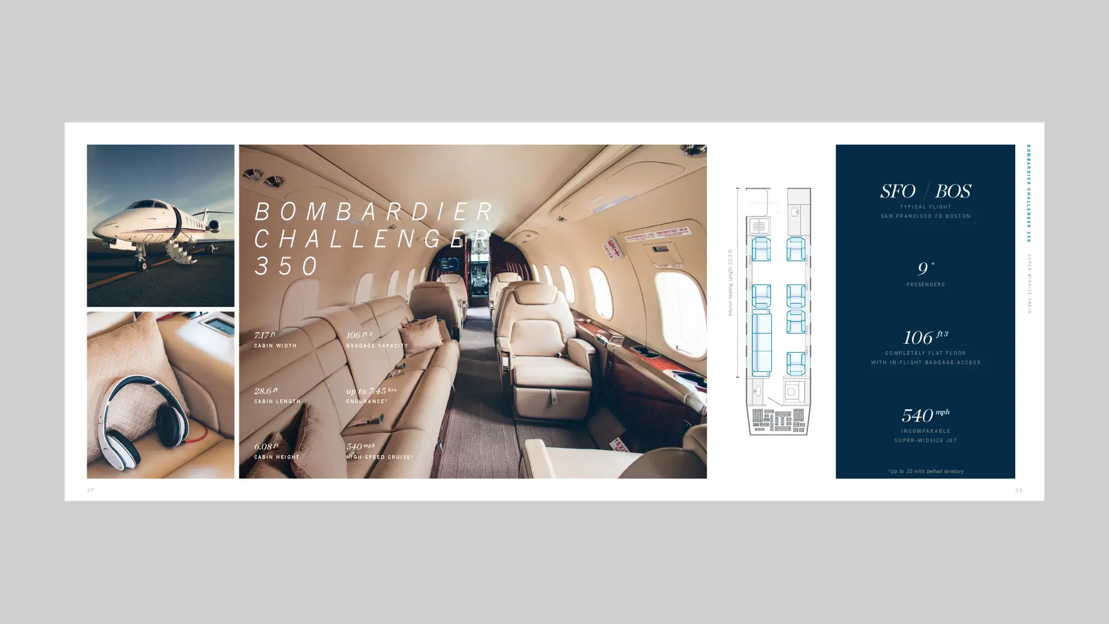 Bombardier Challenger 350 overview