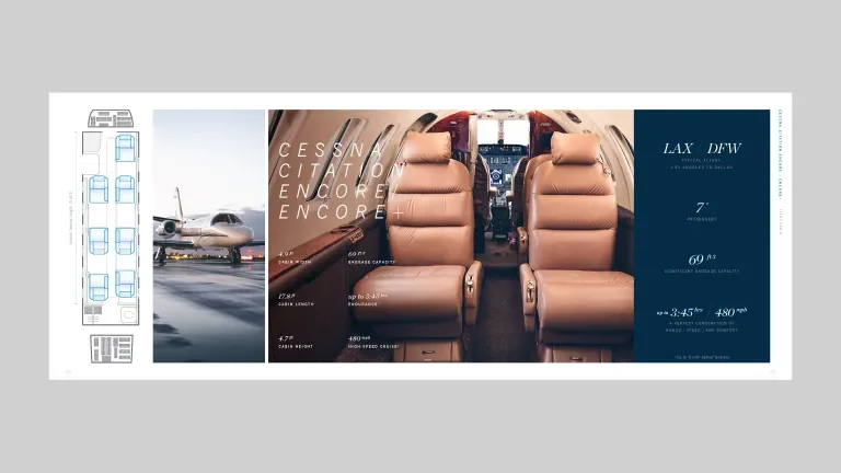 Cessna Citation Encore / Encore+ overview
