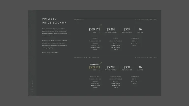 Style guide page on typography, primary price lockup
