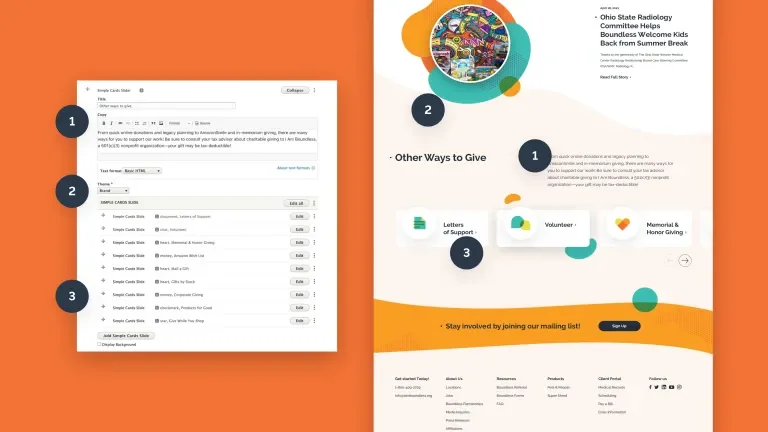 View of CMS and donate page, showing sections on front and back end