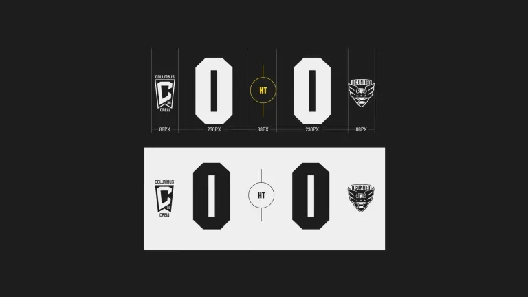 dimensions for scorecard
