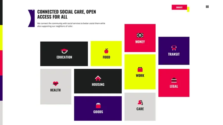 the BYMOC resources page showing the icons in use