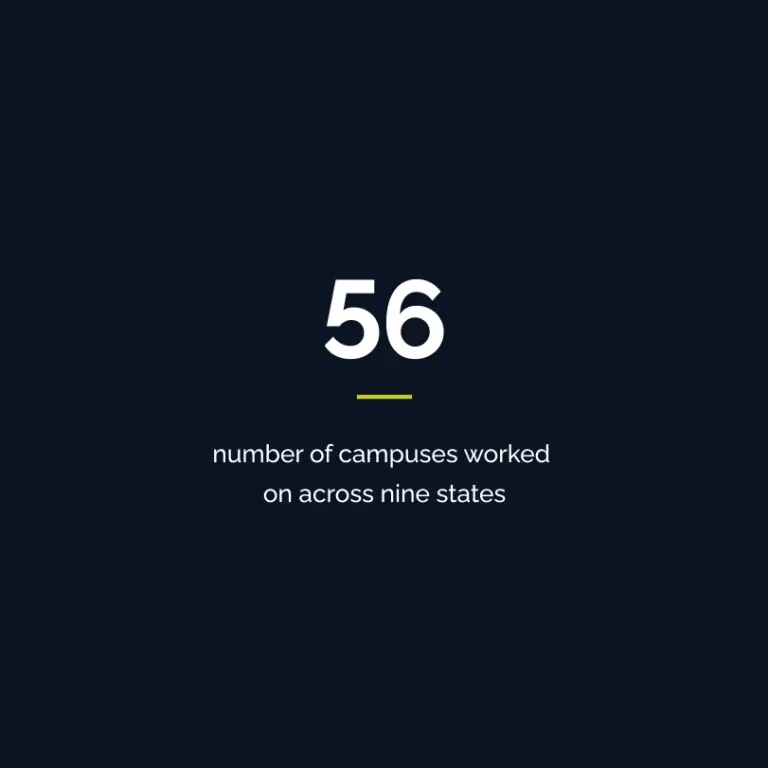 Large text statistic