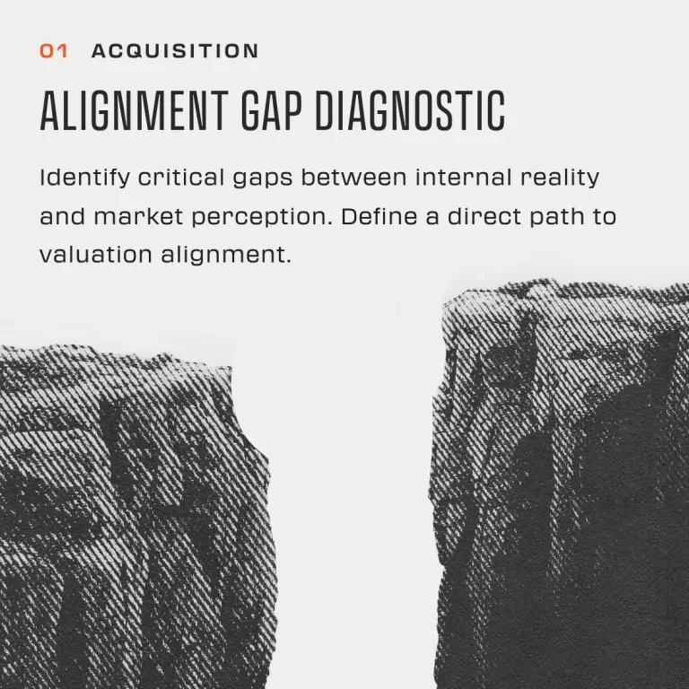 1 Acquisition - Alignment gap diagnostic