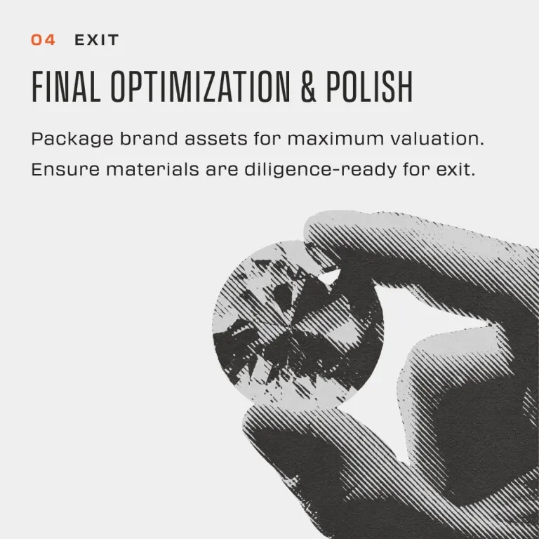 4 - Exit - Final optimization and polish